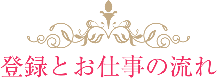 登録とお仕事の流れ